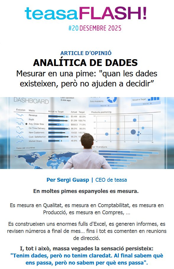 teasaFLASH_20_DEC_2025_cat